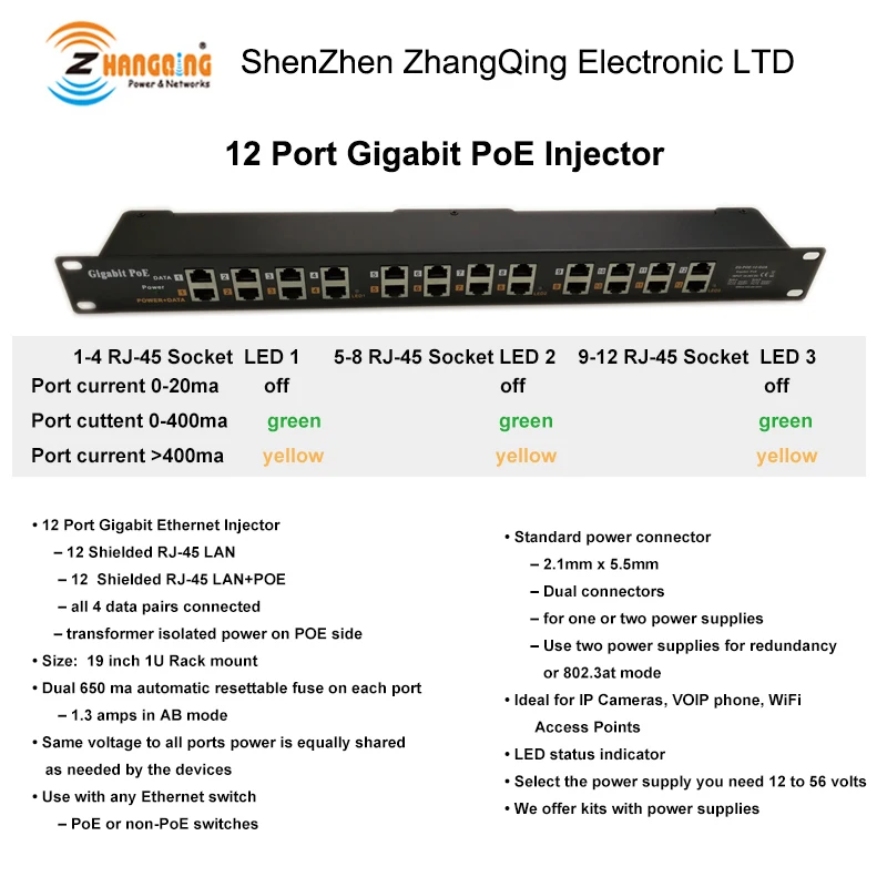 ZQ GPOE 12 24v120w гигабитный POE Порт питания через Ethernet Инжектор для Mikrotik и Ubiquiti с 24v 120w AC