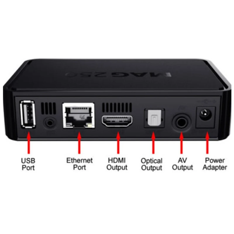 Mag250 IPTV android tv box linux 2.6.23 system set top Processor STi7105 RAM 256 Mb Mag 250 ipandroid not iptv account |