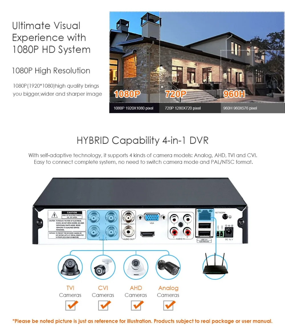 ZOSI 1080P безопасности Камера Системы 8CH CCTV Системы 8x2,0 Мп Крытый/наружного видеонаблюдения, Системы комплект предупреждения об обнаружении движения