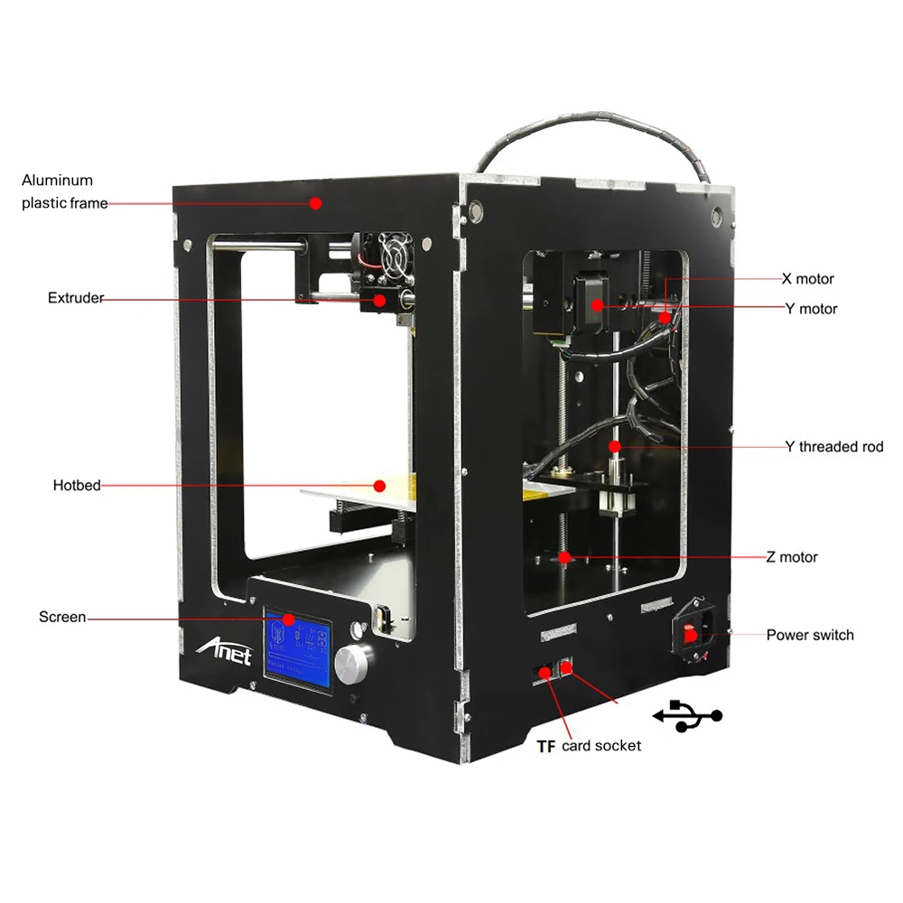 Настольная высокоточная сборная настольная 3D принтер Anet A3 S с алюминиевой