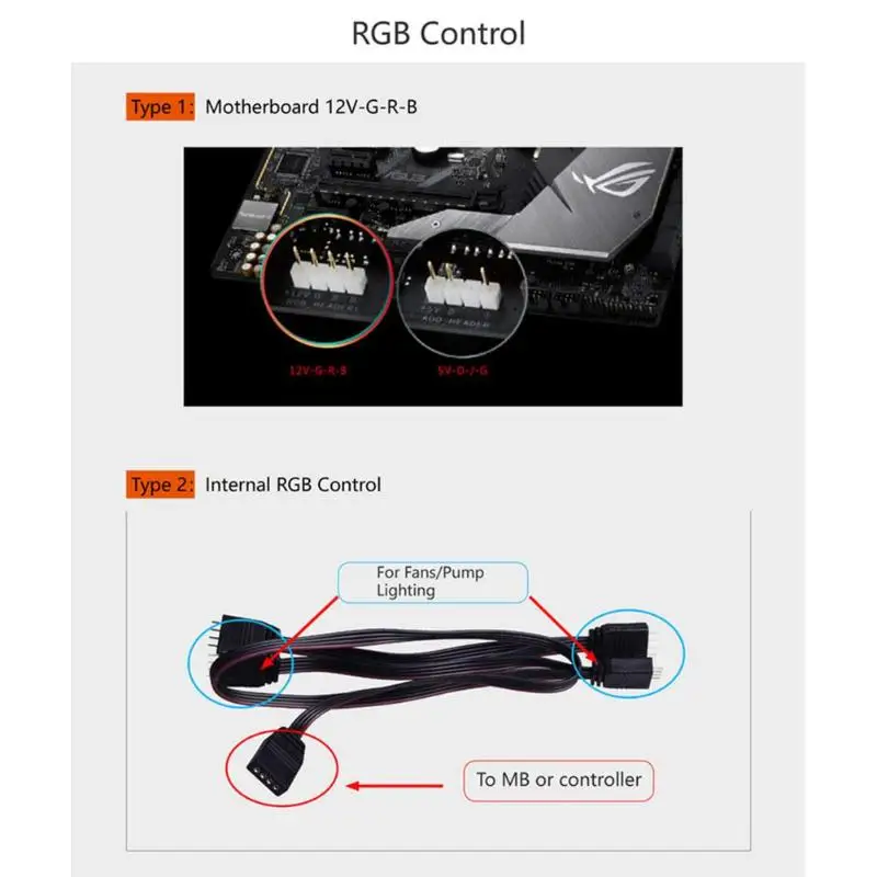 Alloyseed ID-COOLING ICEKIMO 240VGA-RGB Видеокарта кулер для воды двойной шарикоподшипник RGB вентилятор и боковой светильник Barfor GeForce/AMD