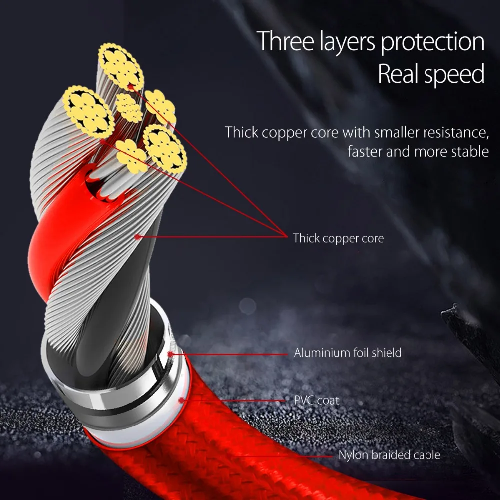 ORICO USB кабель для зарядки и передачи данных для iPhone X, 8, 7, 6, 5, 6s plus, кабель для быстрой зарядки, кабель для зарядки мобильного телефона, Кабель-адаптер, 1,2 м