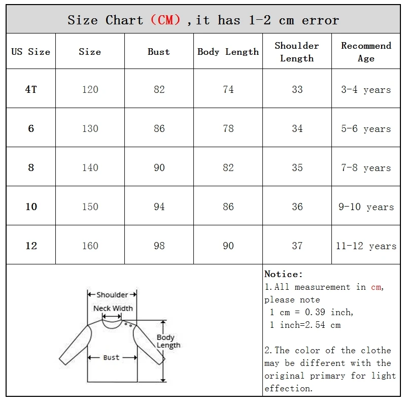 Детские теплые зимние Пуховые парки для девочек с флисовым меховым воротником на