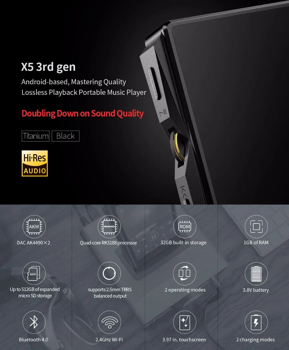 Fiio X5III X5 3nd Gen 32 ГБ/x5s X5IIIS 64 Гб MP3 HIFI без потерь Музыкальный плеер сбалансированный выход Bluetooth аудио DSD DAC wifi APTX