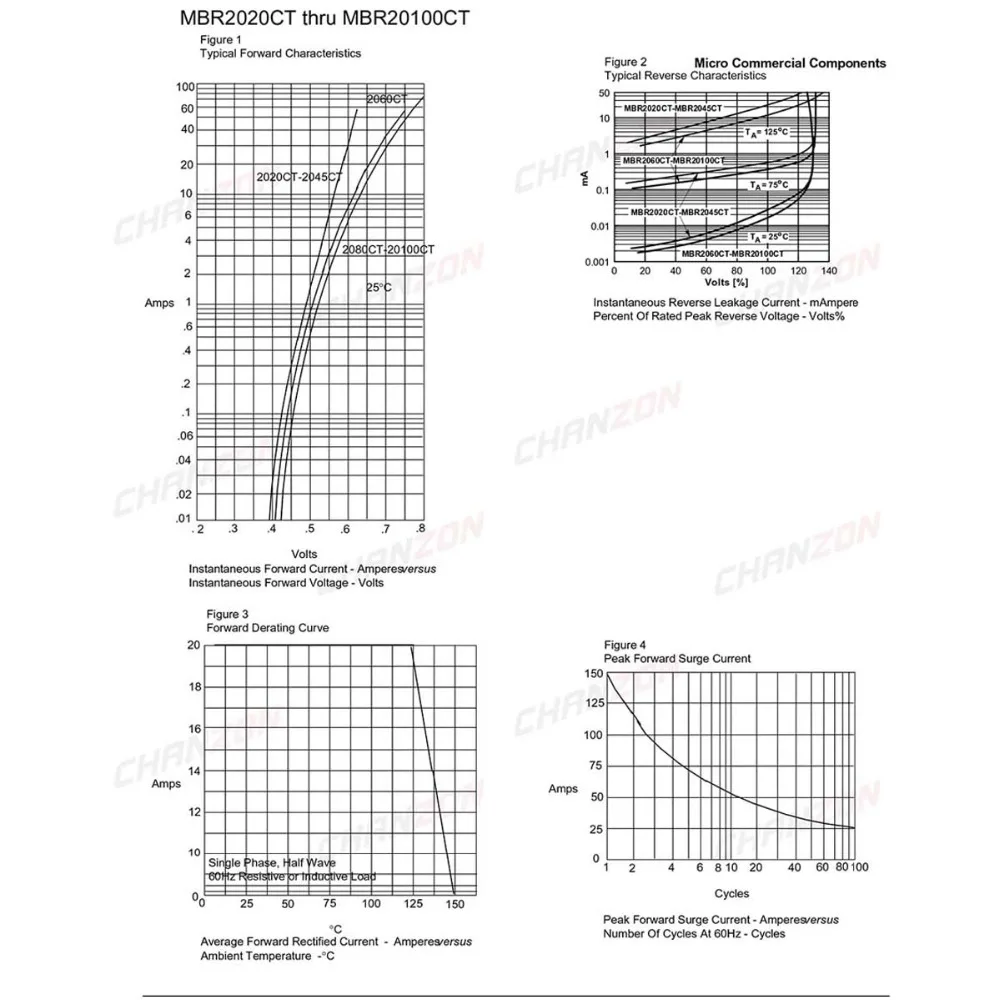 (10 шт.) MBR20100CT Schottky барьер выпрямитель диоды 20A 100 в TO 220AB (TO 220) 20 Ампер Вольт MBR20100