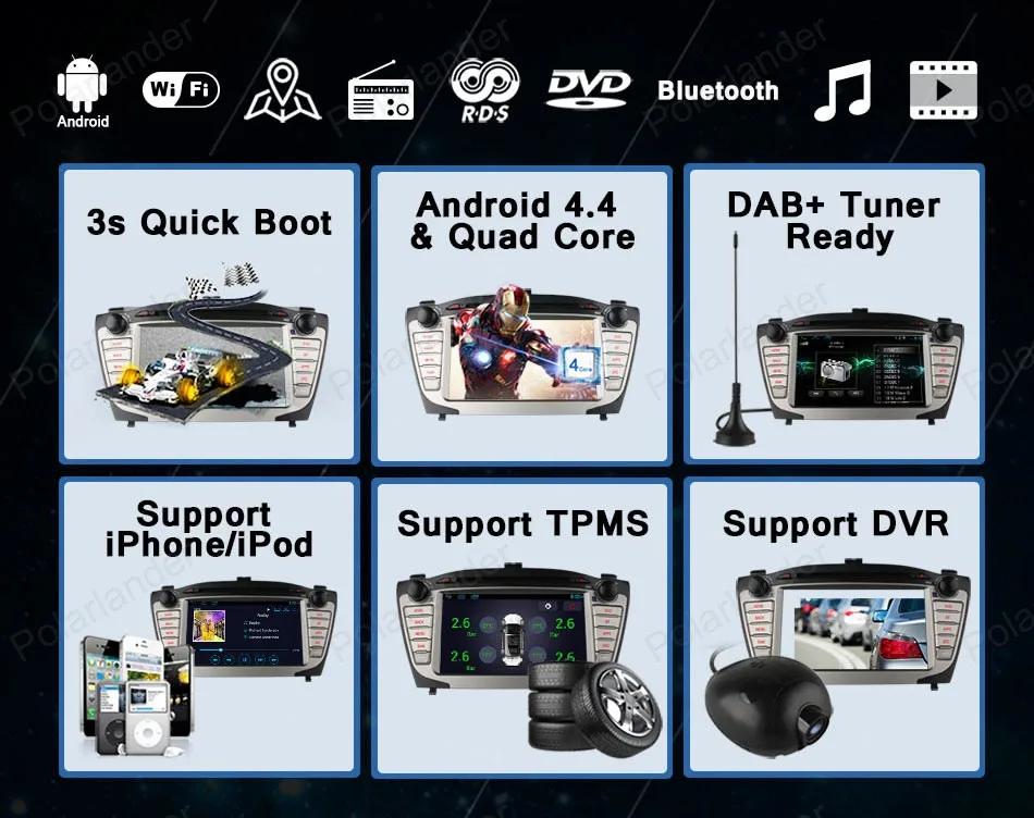 Android 4 автомобильный dvd 1024*600 для hyundai iX35 Tucson 2009 2015 четырехъядерный gps navi с радио BT 16G