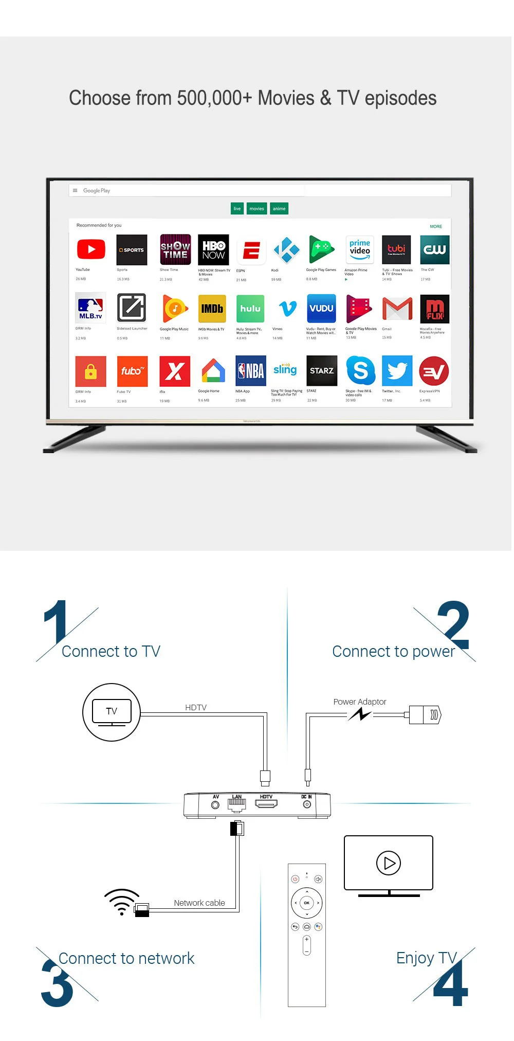 Mecool Android 9,0 4 K tv Box KM3 Amlogic S905X2 4 Гб DDR4 ram 128 ГБ rom 5G wifi bluetooth 4,0 Smart box для Youtube