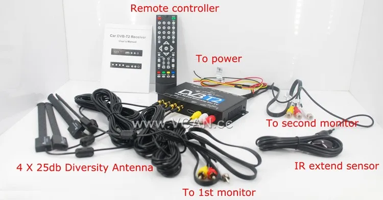Автомобильный DVB-T2 телеприставка 4 тюнера 4 антенны Россия Таиланд Высокая скорость