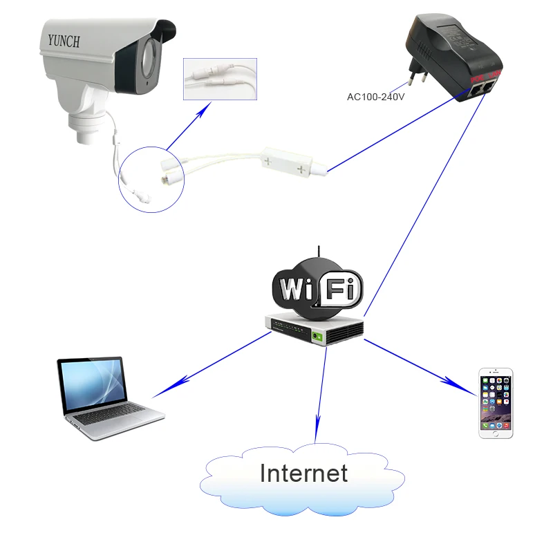 YUNCH 4MP наблюдения мини IP PTZ камера 10X зум CCTV наружного ночного видения ИК 80 м с Onvif SD