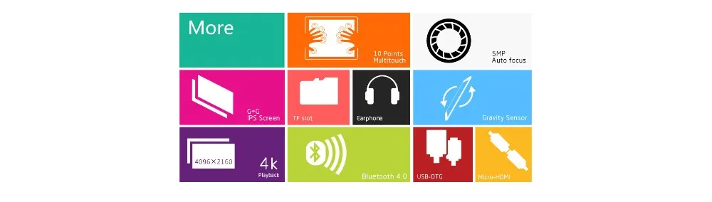 Новинка! Teclast X98 plus Intel T3 Z8300 планшетный ПК ips retina 2048x1536 4GB ram 64GB EMMC Windows 10 WiFi HDMI 2MP+ 5MP камера