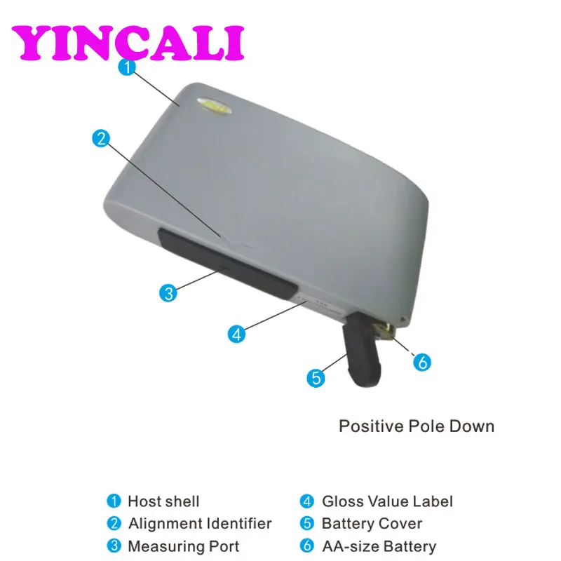 Высокоточный глянцевый измеритель XP6 измерение маленькой диафрагмы 1 5*3 мм краски