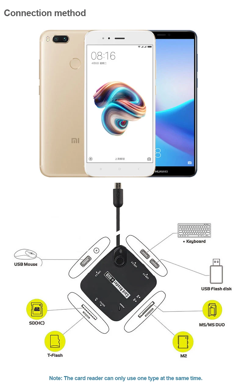 Разветвитель Micro USB для 10 1 дюймов VOYO i8Max i8|USB-хабы| |