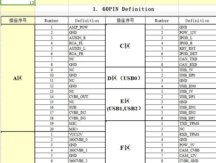 Автомобильный стерео Универсальный 1din или 2din Android кабель питания BT Радио gps HD мультимедийный плеер аксессуар для hoxiao Toyota corolla