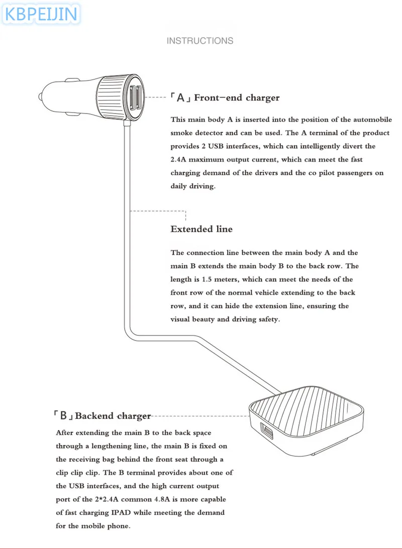 Новинка автомобильное зарядное устройство с 4 портами USB удлинитель кабель для