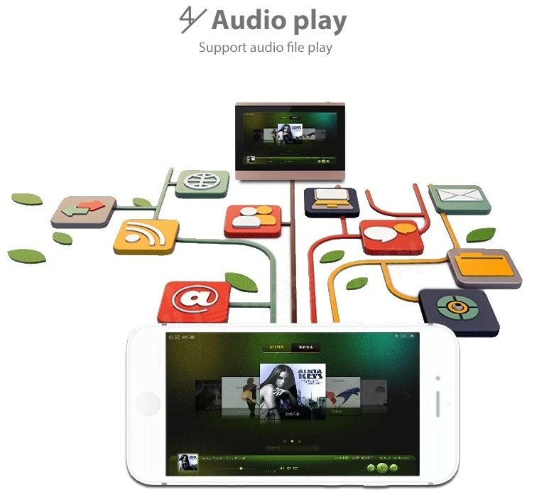 7-дюймовый планшет с белой этикеткой на стене умный сенсорный экран планшетный ПК