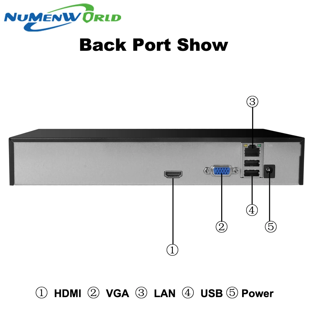 Новые оригинальные Full HD 4CH 1080 P NVR видеонаблюдения ONVIF H.264 HDMI сети видео