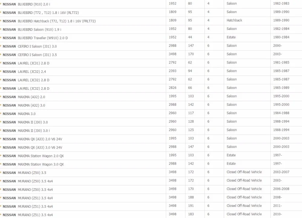 Воздушный фильтр 16546-V0193 для NISSAN MURANO Z51Z50 MAXIMA лавровый CEFIRO BLUEBIRD ALTIMA 350Z Roadster для INFINITI FX35 G20 2,0 I30
