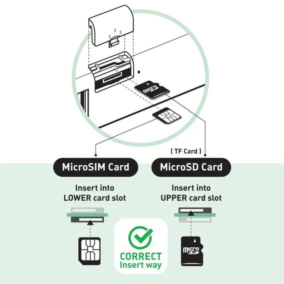 GL iNet MiFi 4G LTE модем Atheros AR9331 OPENWRT 150 Мбит/с беспроводной Wi Fi Sim карта роутер без
