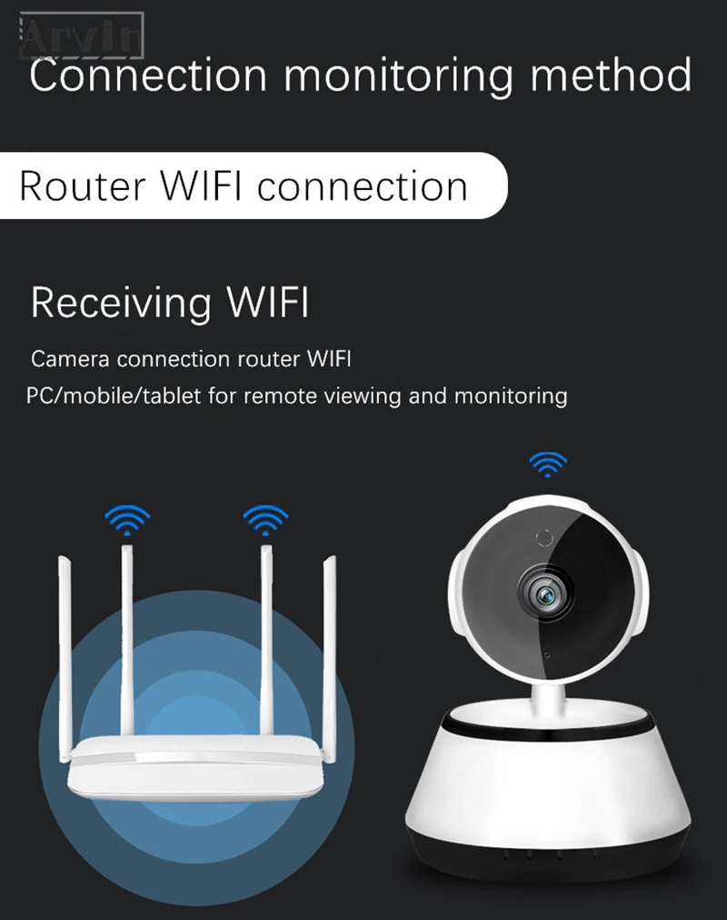 IP камера няня Babyphone беспроводная WiFi камера наблюдения детское радио домашнее животное сеть детский монитор видео мониторы с камерой M5077