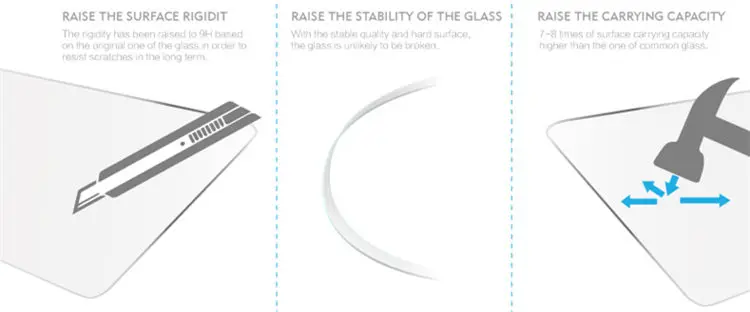Для Apple iPad 9,7 стальная пленка для планшета защита экрана закаленное стекло для iPad 5/6/Air 2 мембрана