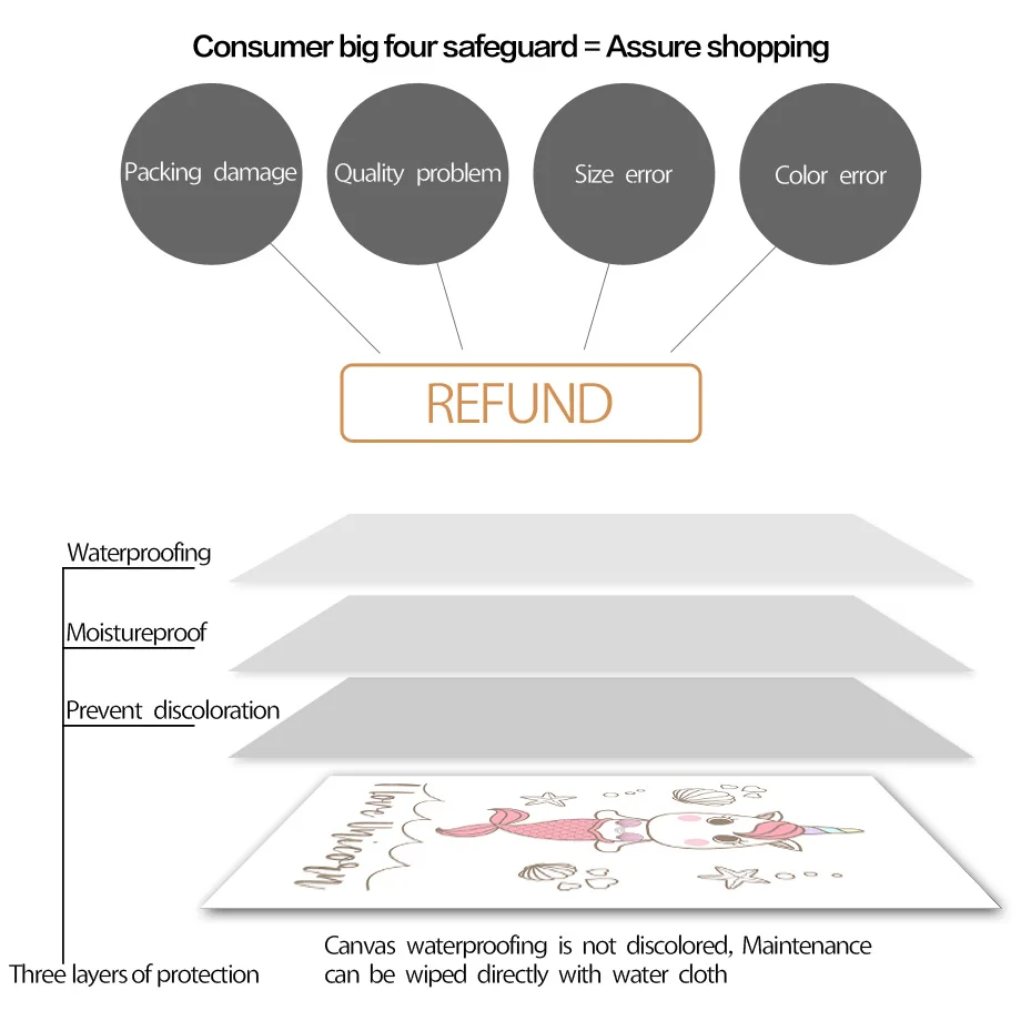 COLORFULBOY единорог животные плакат стена искусство печать скандинавские плакаты и