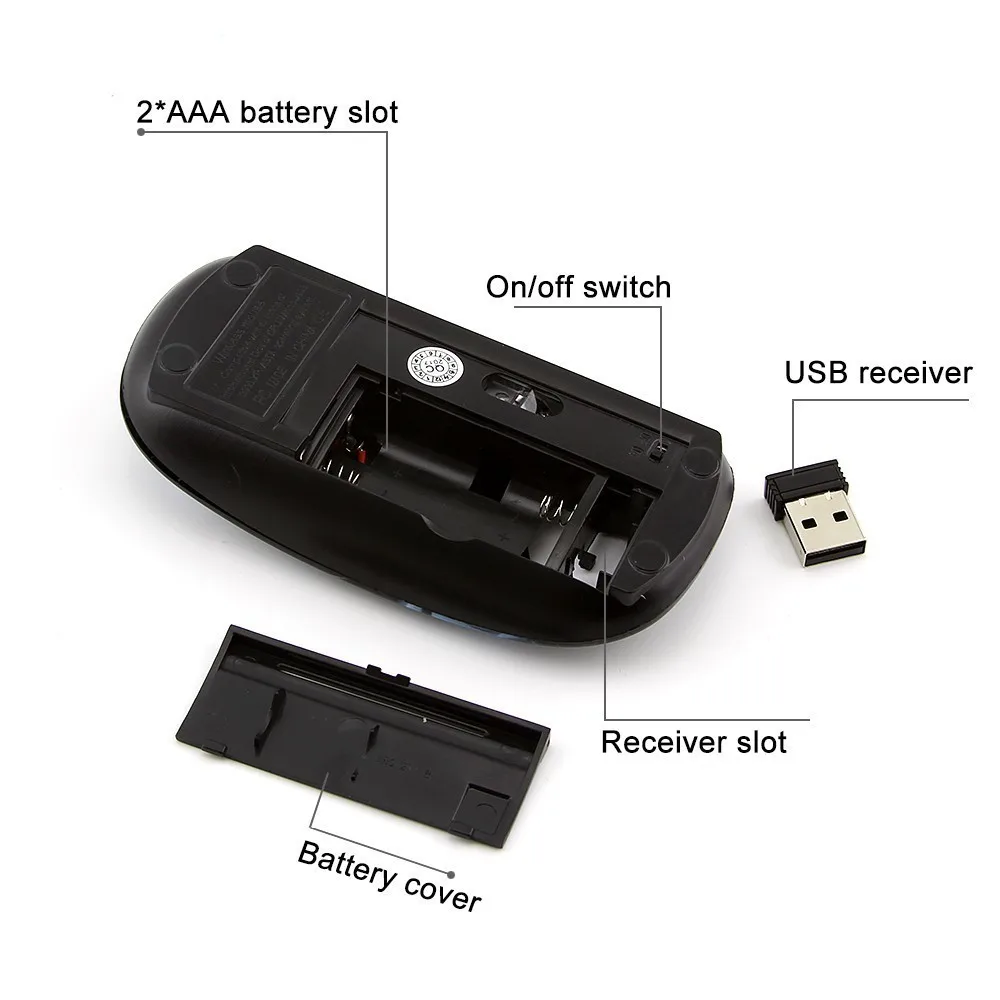 CHUYI беспроводная мышь Звездные войны Дарт Вейдер оптическая USB Mause 1600 dpi ультра тонкая компьютерная игра мини Мыши для ПК ноутбука