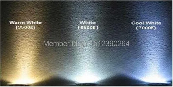 X10pcs 9 Вт 12 Вт 15 Вт светодиодный прожектор Хорошее качество низкая цена led свет GU5.3 база 110-240 V светодиодная грушевидная лампа потолочный светильник