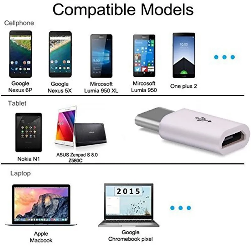 

Wireless Type-C Micro USB Adapter Charging Cable for Samsung S8 Plus S9 Oneplus 5T Phone Charger converter