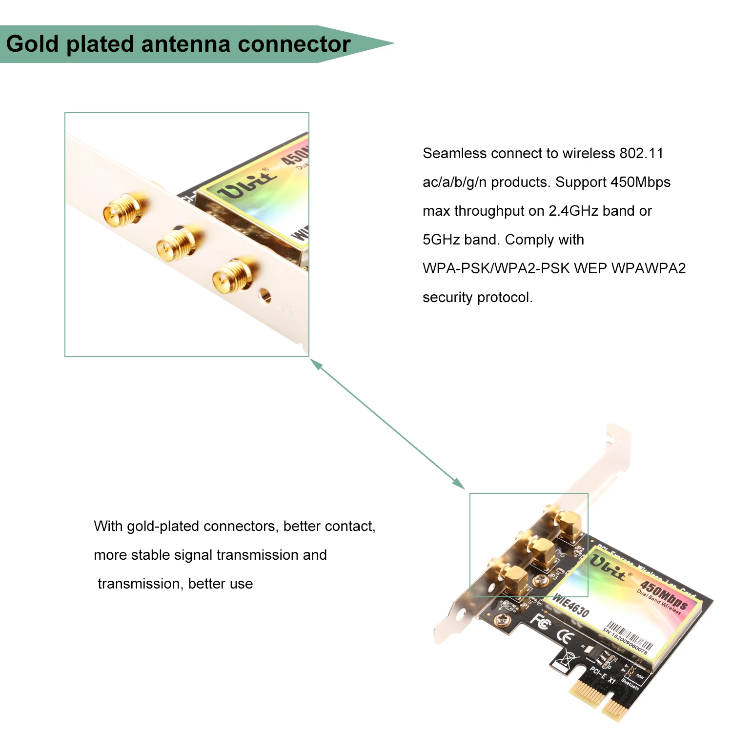 Ubit Беспроводной двухдиапазонный PCI Express адаптер со скоростью до 450 Мбит/с 2,4G/5G Wi-Fi адаптер сетевая карта для настольных компьютеров