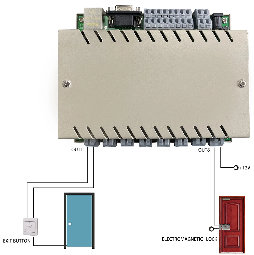 8 Gang сети Ethernet tcp/ip реле Управление Diy модуль коммутатора умный дом автоматизации дистанционное управление ler охранной сигнализации Domotica