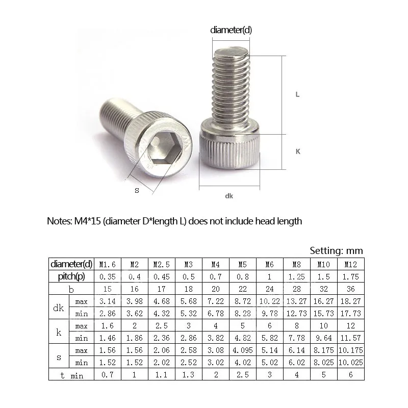 

50Pcs M8 304 stainless steel inner hexagonal screw cylindrical head bolt cup head bolt M8*160/170/180/190/200