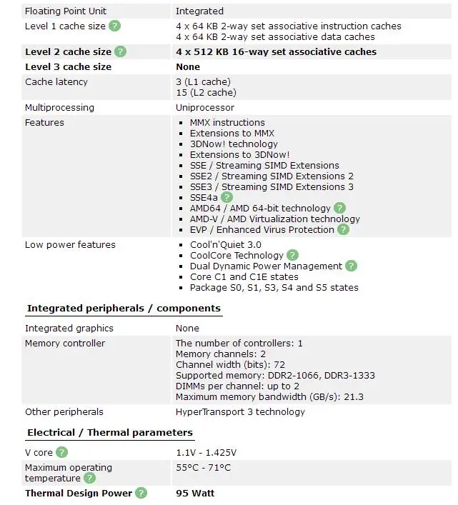 Процессор AMD Athlon II X4 635X635 Quad-Core AM3 938 cpu