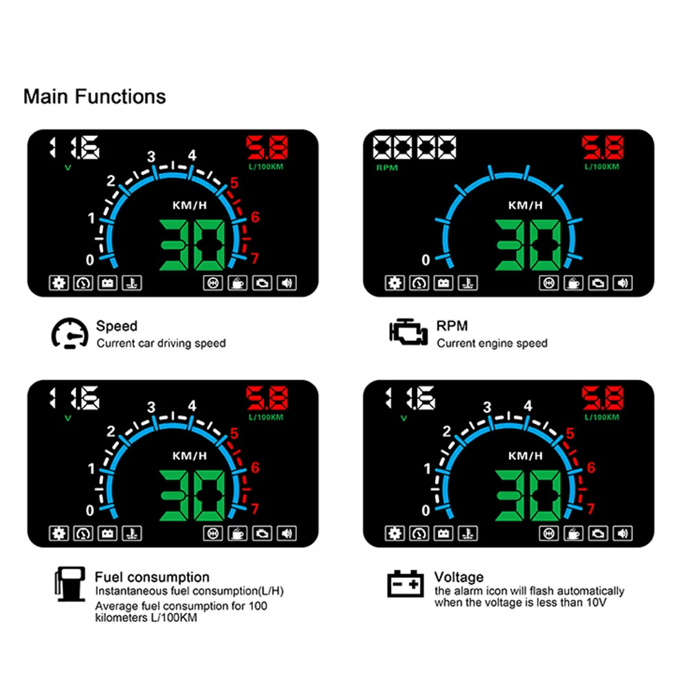 

5.8" E350 Car GPS OBD2 Head Up Display HUD Speedometer Speed Warning Dashboard