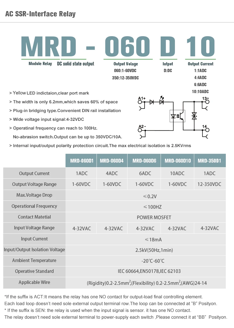 10 шт./лот MRD-060D10 светодиодный индикация 10A Вход: 5 в 12 В 24 В Бесконтактное реле постоянного тока реле интерфейса Модуль DINRail напряжение переключатель релейная плата