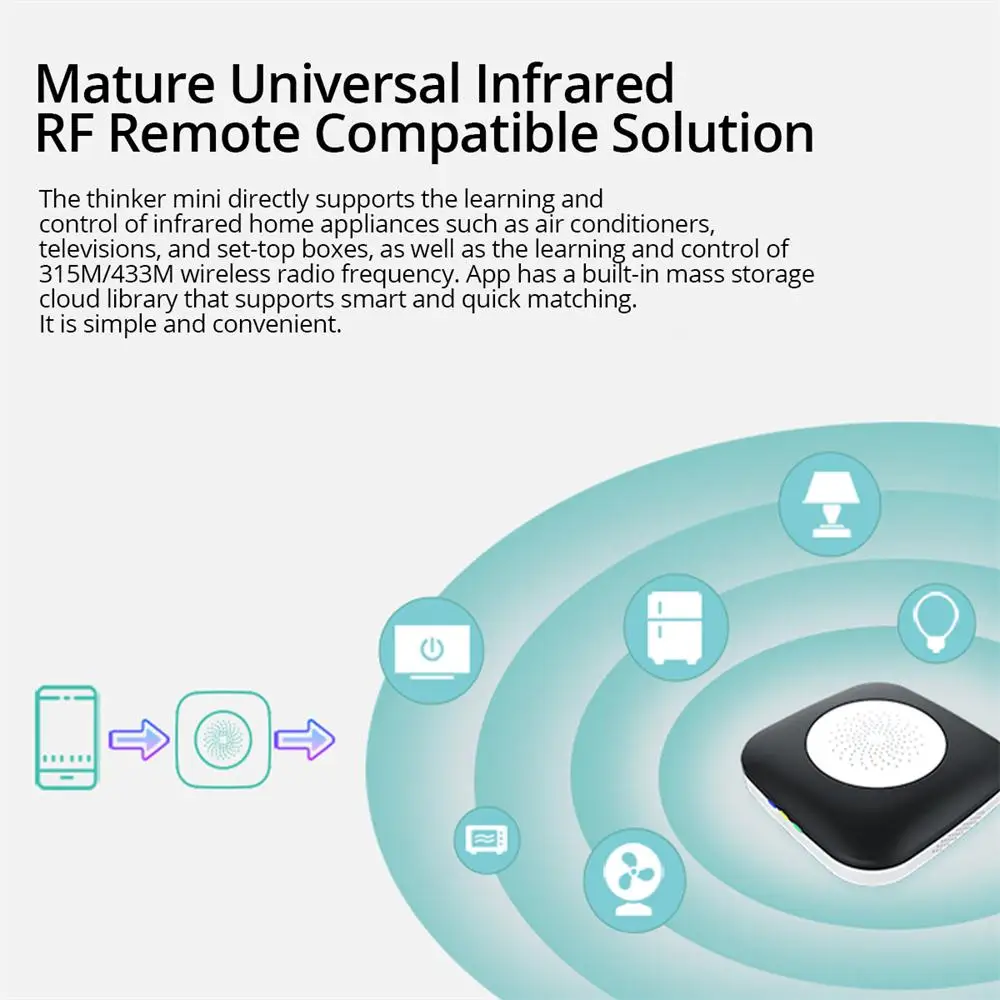 Geeklink умный дом Мини хост датчик двери окно сигнализация приложение Wifi