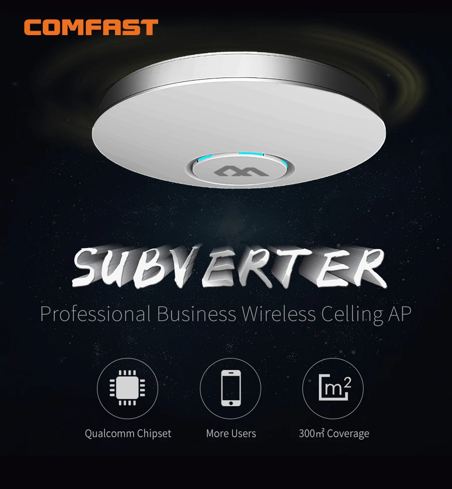 COMFAST беспроводной Ap wifi роутер 300 Мбит/с потолочный AP 802.11b/g/n Крытый AP 48 В POE Открытый DDwrt точка доступа AP Встроенная антенна wif