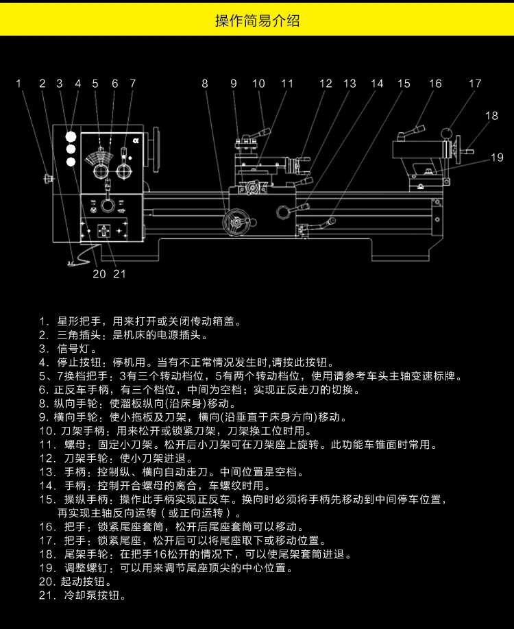 Yongtie CT3275 высокоточные/промышленные тяжелые токарные станки+ растровый цифровой дисплей