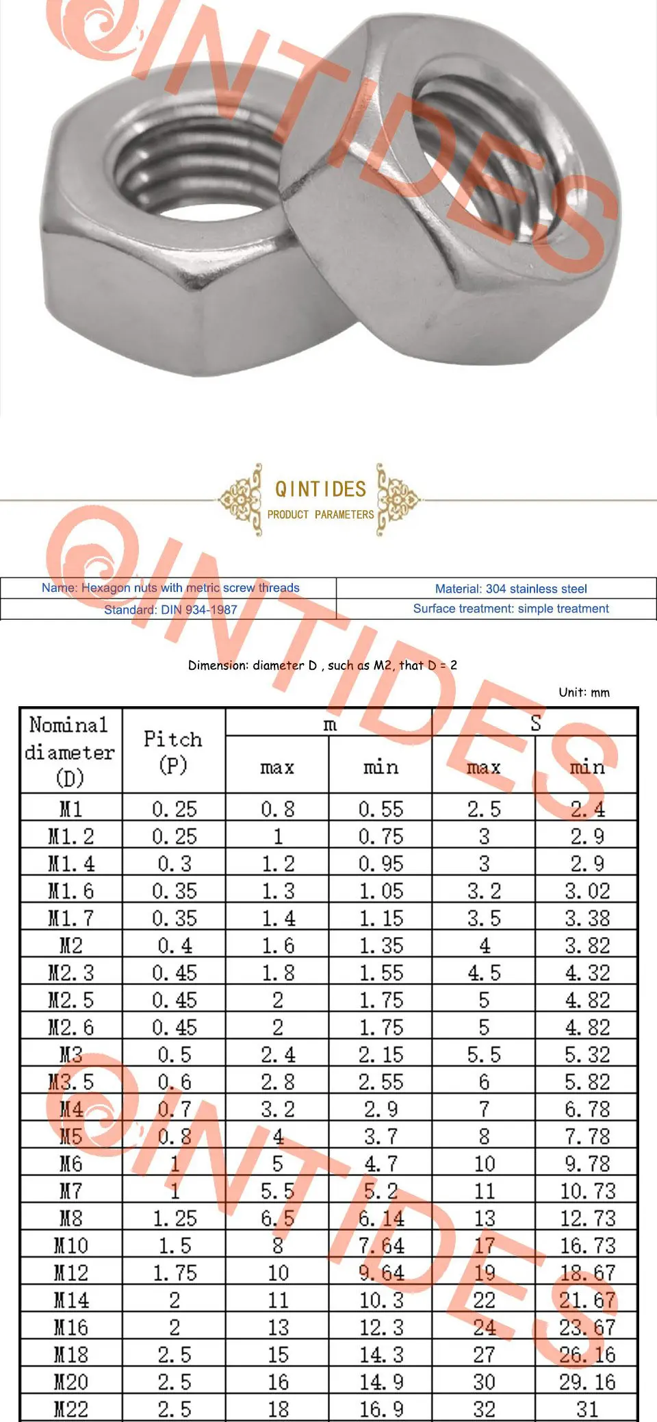Qinedes M12-M18 шестигранные гайки с метрической резьбой 304 шестигранные гайки из нержавеющей стали M12 M14 M16 M18 гайки