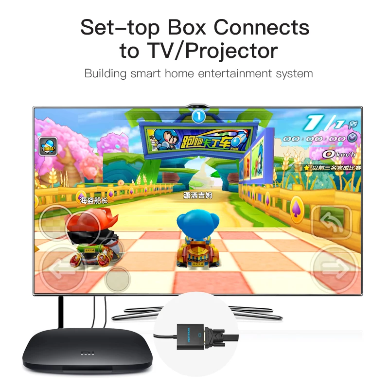Адаптер hdmi vga преобразователь цифрового сигнала в аналоговый для Xbox 360 PS3 PS4 ПК