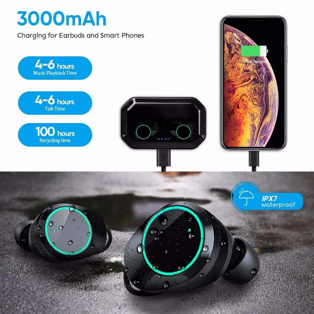 Bluetooth наушники с микрофоном, водонепроницаемые беспроводные наушники, спортивные наушники с шумоподавлением, гарнитура и зарядная коробка