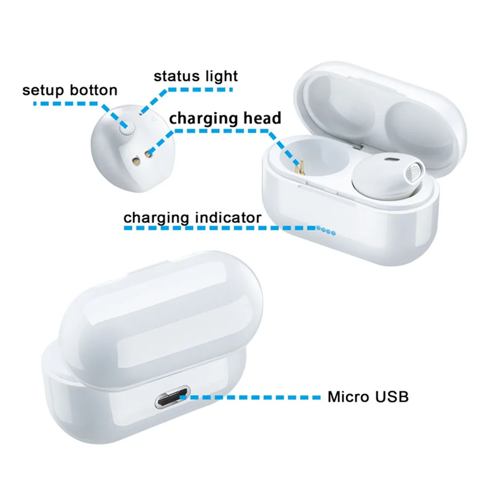 Мини TWS Bluetooth наушники IP8X водонепроницаемые односторонние бинауральные беспроводные наушники CSR стерео гарнитура с зарядной базой Лидер продаж