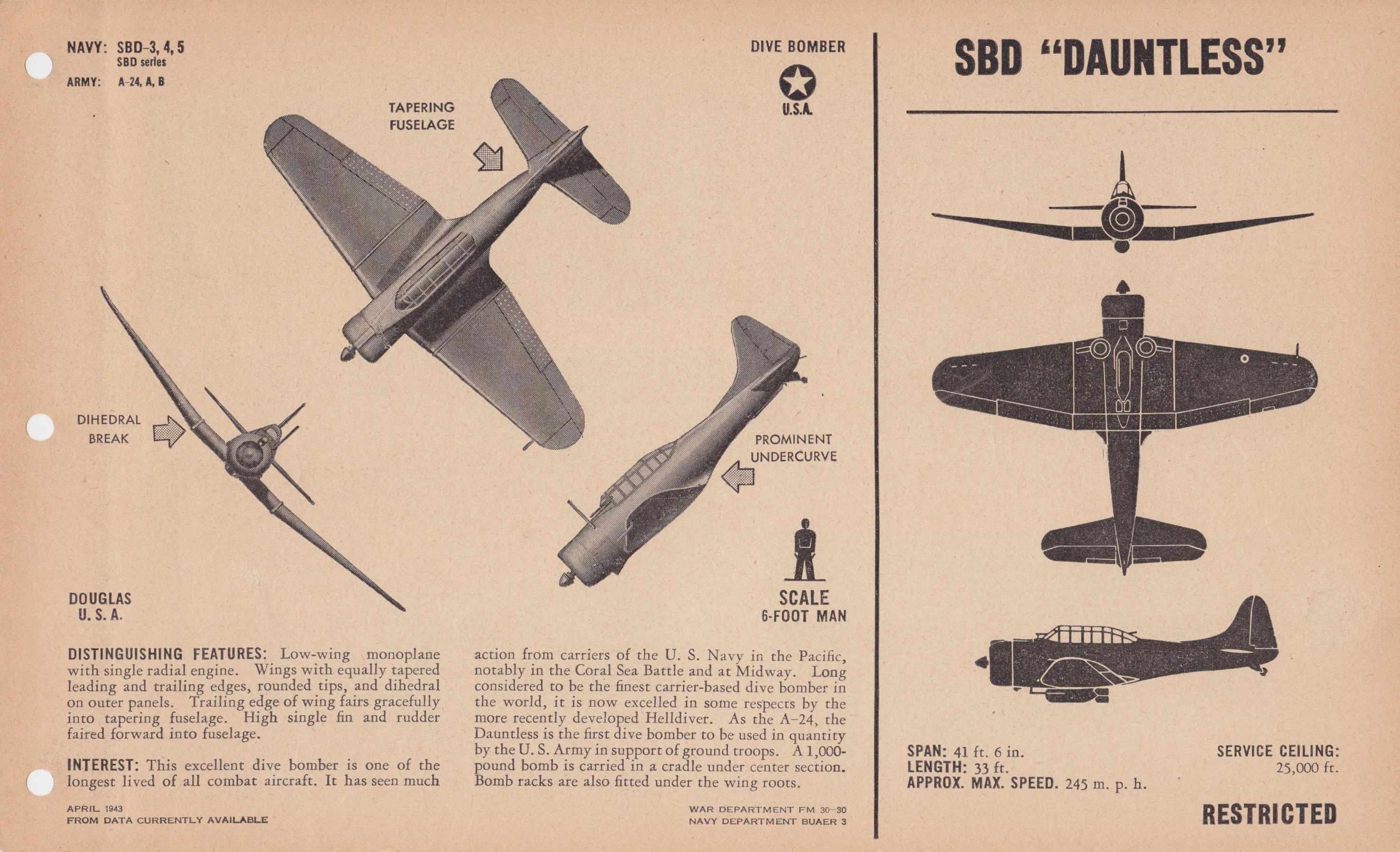 WW2 армии США самолетов B-17 "летающая крепость" классические холщовые картины