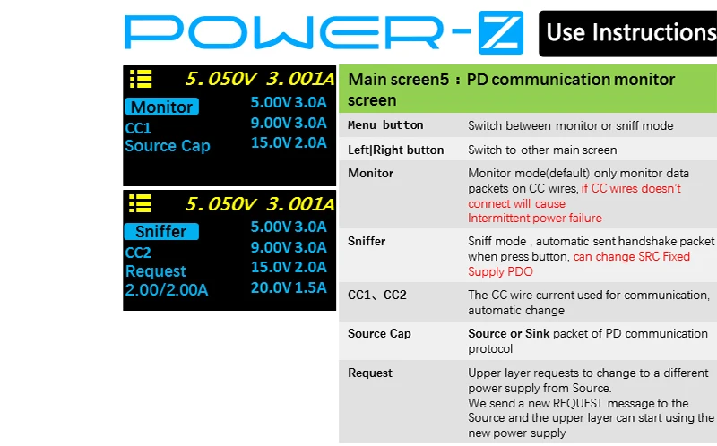 I power fix power Z USB тестер type-c PD QC 3,0 2,0 зарядное устройство Напряжение Ток пульсация двойной тип-c KM001 вольтметр power Bank Detect