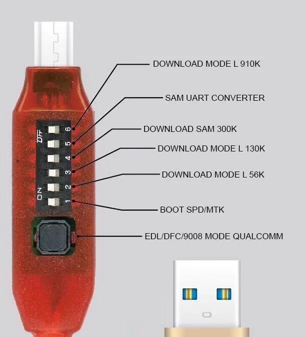 Оригинальный ключ MRT mrt + кабель UMF (конечный многофункциональный кабель) Все в