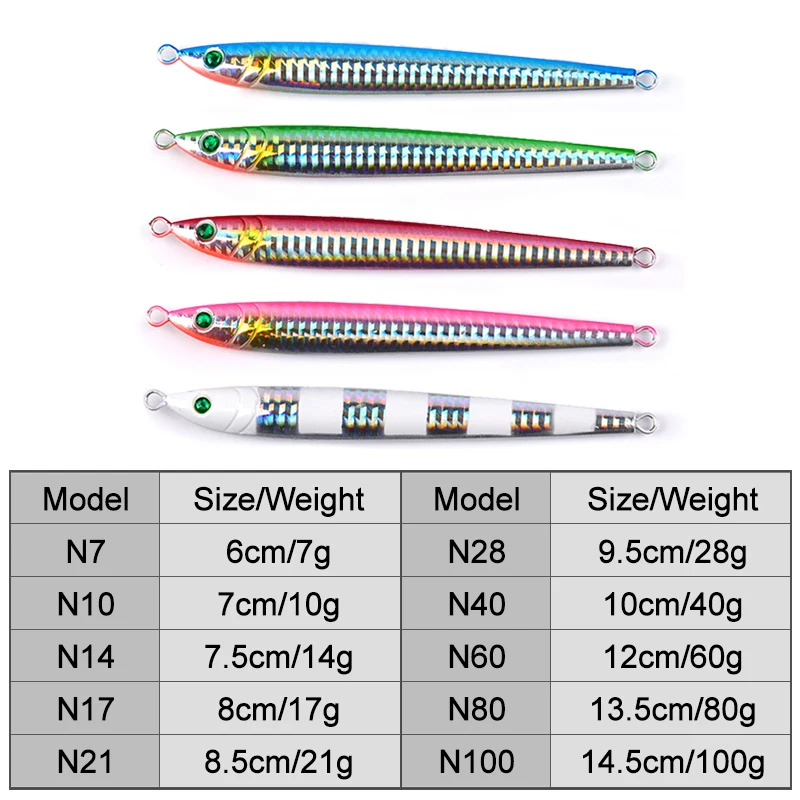 5 шт./компл. металлические свинцовые рыболовные приманки из сплава искусственные
