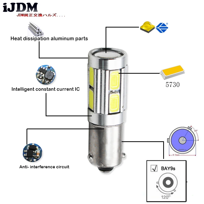 IJDM Высокая мощность H21W BAY9s 120 degress CRE'E светодиодный объектив лампы для резервного