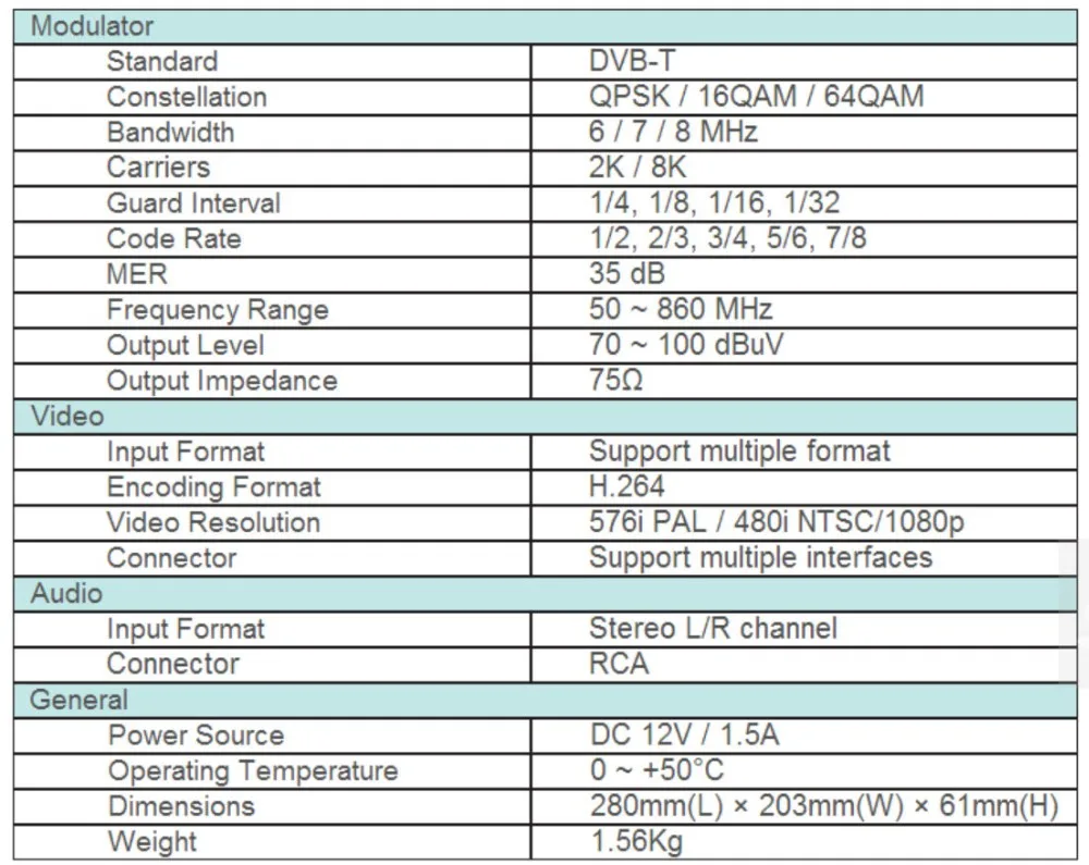 SATLINK WS-7990 hdmi модулятор DVB-T 4 канальный модулятор MPEG4 1080P RF модулятор