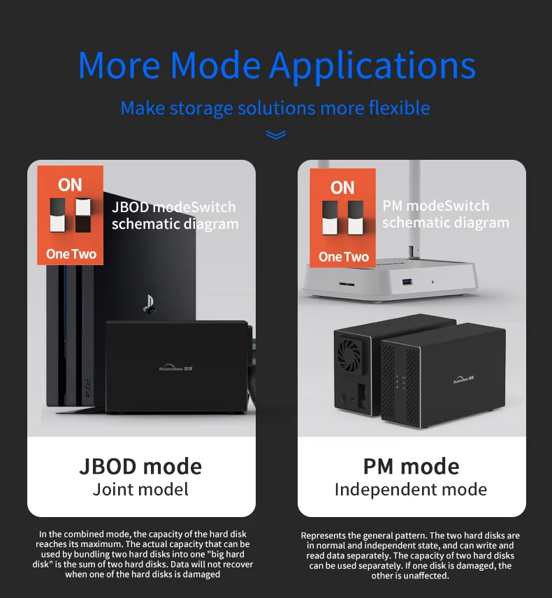 Blueendless алюминиевый инструмент бесплатно 2 отсека 3," SATA для USB 3,0 внешний жесткий диск Поддержка 2x10 ТБ диск-черный