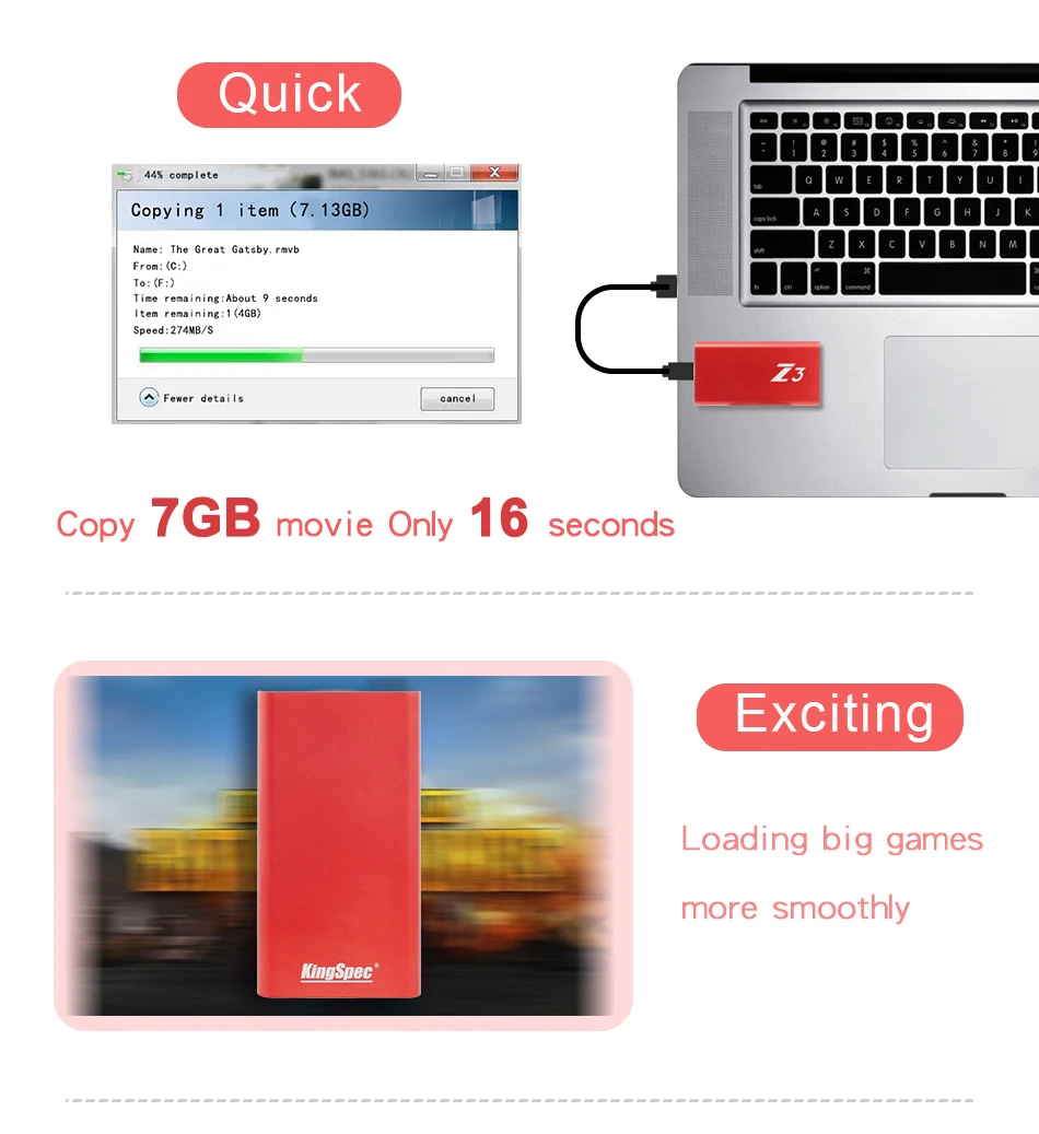 Новое поступление USB3.1 Gen.1 5 Гбит/с Внешний ssd 64 Гб/128 ГБ/256 ГБ/512 GB твердотельный накопитель(SSD жесткий диск для хранения слуховых аппаратов портативный SSD