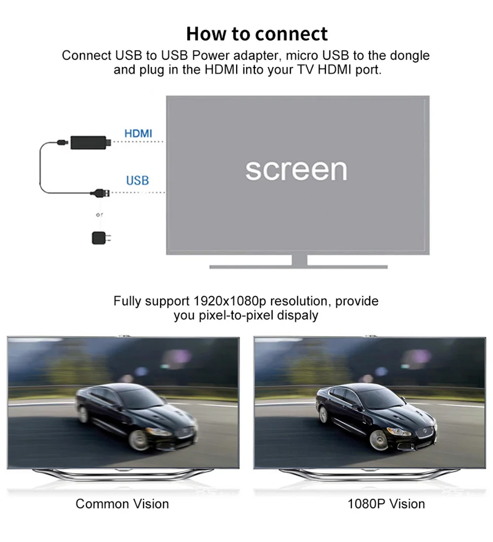 EarRise Ezcast Miracast tv stick лучше, чем Google Chromecast HDMI 1080p tv Stick wifi Дисплей приемник ключ для IOS Andriod